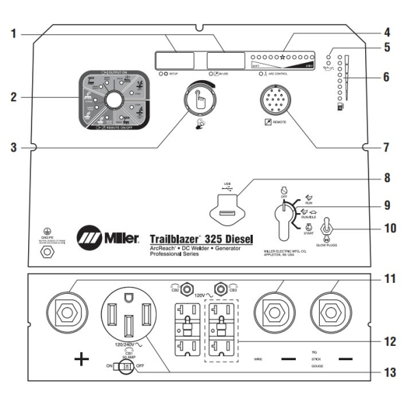 Miller Trailblazer 325 (Kohler) EFI w/ CHG/JMP & EXL PWR 907754003 for